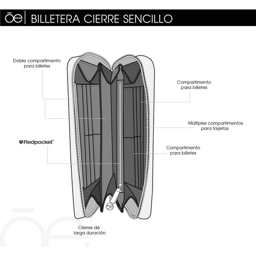 Billetera Cierre Sencillo Cloe