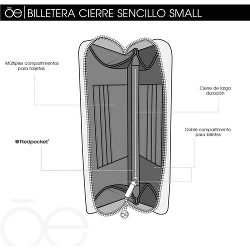 Billetera Cierre Sencillo Cloe