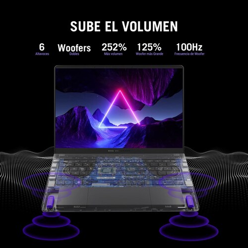 Laptop Asus Rog Zephyrus Ga403Uu G14 Nvidia Geforce Rtx 4050 Amd Ryzen 9 16Gb 1Tb