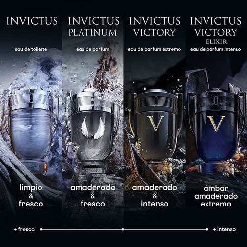 Set para Hombre Rabanne Invictus Victory