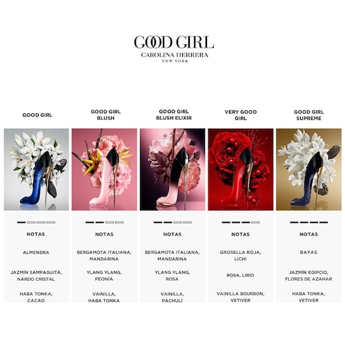 Eau de Parfum Carolina Herrera Good Girl Blush Elixir Elixir 80 Ml para Mujer