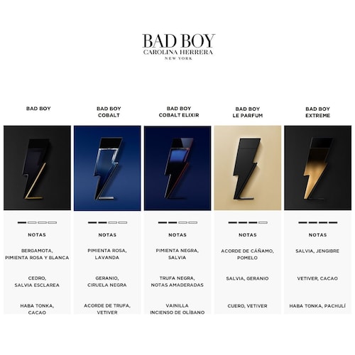 Eau de Parfum Carolina Herrera Bad Boy Cobalt Elixir Elixir 50 Ml para Hombre