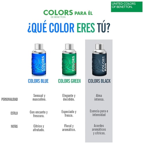 Eau de Toilette Benetton United Colors Man Black 200Ml para Hombre