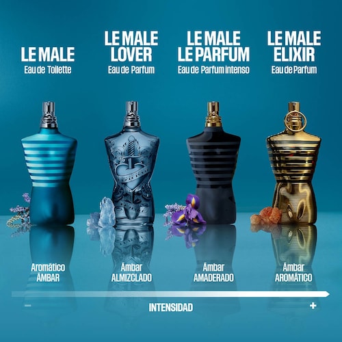 Eau de Parfum Jean Paul Gaultier Le Male Lover 125 Ml para Hombre