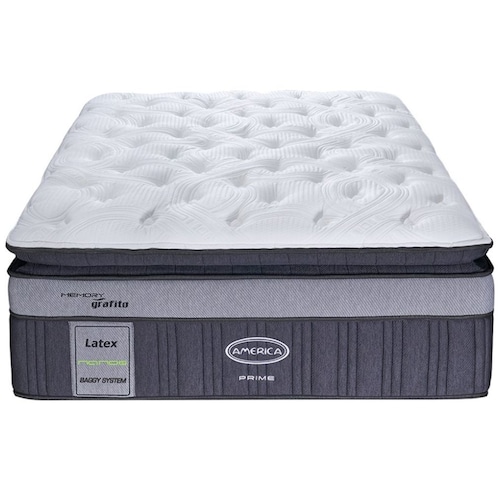 Colchón King Size Forum América