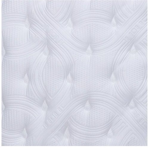 Colchón King Size Forum América