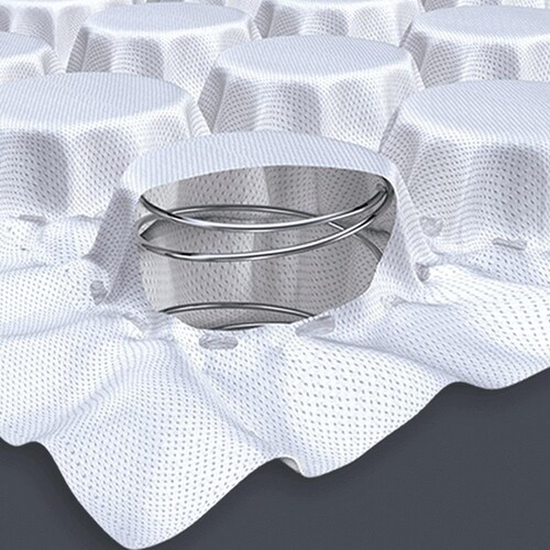 Colchón King Size Forum América