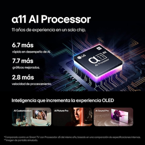 Pantalla LG Oled Evo 77 Pulgadas 4K Smart Tv con Thinq Q Ai Oled77G4Psa