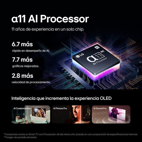 Pantalla LG Oled Evo 65 Pulgadas 4K Smart Tv con Thinq Ai Oled65G4Psa