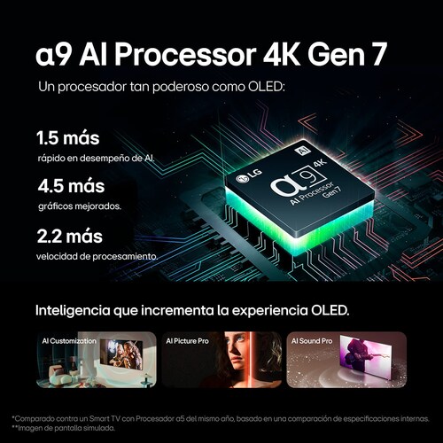 Pantalla LG Oled Evo 48 Pulgadas 4K Smart Tv con Thinq Ai Oled48C4Psa