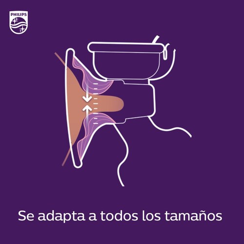 Extractor Eléctrico Philips Avent de Leche Individual