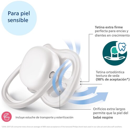 Philips Avent Chupón Ultra Air Collection con Caja Esterilizadora