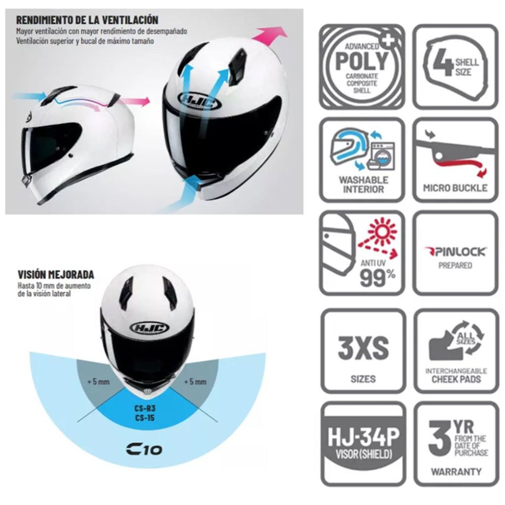 Casco Integrale HJC C10 EPIK - Norma ECE 22.06, Taglia XS, Per Moto - Foto 2