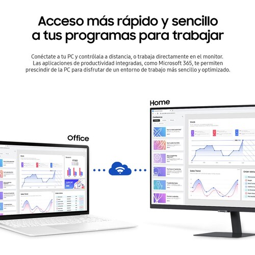 Monitor Samsung  27 Pulgadas Fhd Ls27Dm500Elxzx