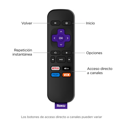 Roku Express Hd Dispositivo de Streaming