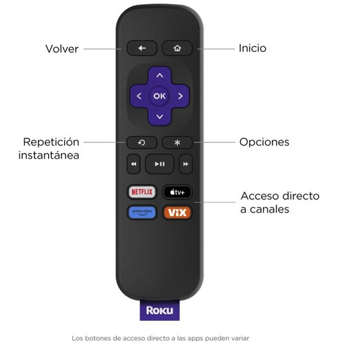 Dispositivo Roku Express 4K
