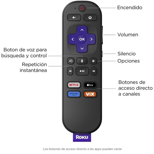 Dispositivo Roku Streaming Stick 4K