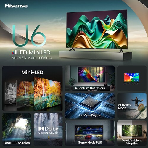 Pantalla Mini Led Hisense 75 Pulgadas Google Tv 75U6N