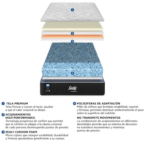 Colchón King Size Dreamtech Sealy