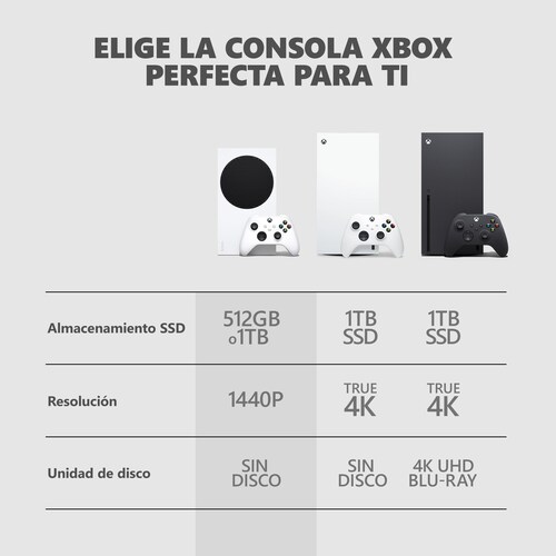 Consola Xbox Series S 1Tb Robot White