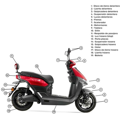 Moto Eléctrica Yadea Avanti X Roja