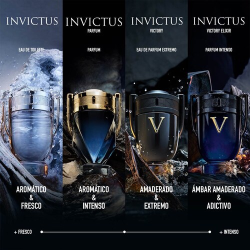 Fragancia Paco Rabanne Invictus Set para Hombre