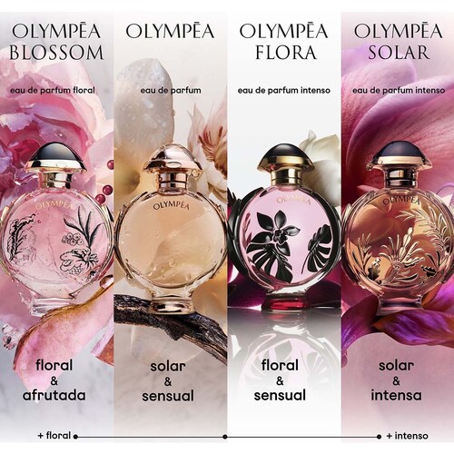 Fragancia Paco Rabanne Olympea Set para Mujer