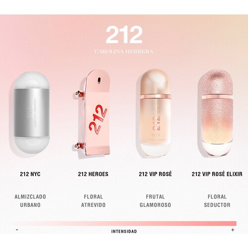 Set Fragancia Carolina Herrera 212 Héroes para Mujer