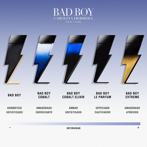 Eau de Parfum Carolina Herrera Bad Boy Cobalt para Hombre