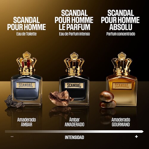 Fragancia Scandal Pour Homme Set para Hombre Jean Paul Gaultier