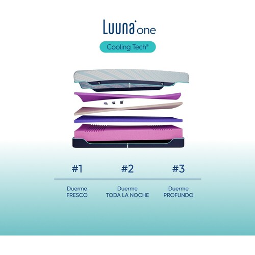 Colchón Queen Size One Cooling Firme Luuna