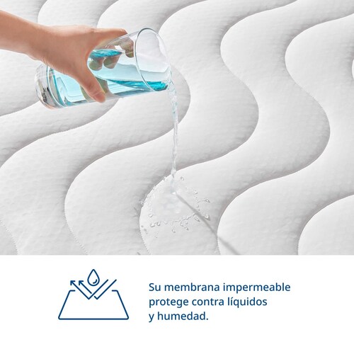 Luuna Protector Cooling Queen Size Blanco