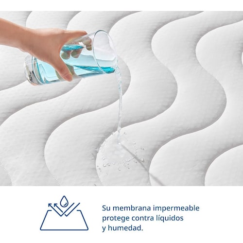Luuna Protector Cooling King Size Blanco