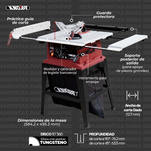 Sierra de Mesa con Extensiones de 10" Knova