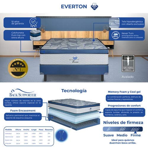 Colchón Queen Size Spring Air Everton
