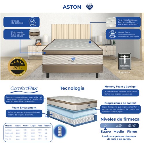 Colchón Individual Spring Air Aston