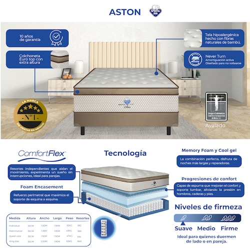 Colchón Queen Size Spring Air Aston