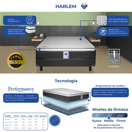 Colchón King Size Spring Air Harlem