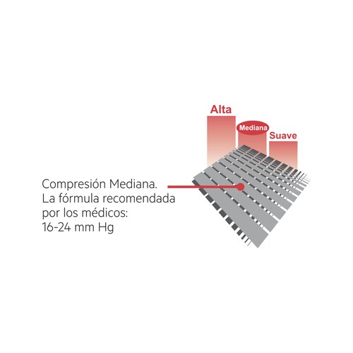 Calcetín Compresión Circulation Graduada para Hombre