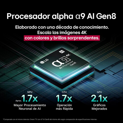Pantalla LG 55 Pulgadas Oled Evo Ai C5 4K Smart Tv