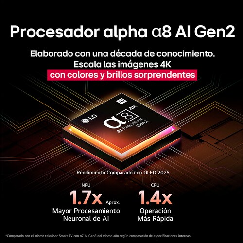Pantalla LG 65 Pulgadas Oled Ai B5 4K Smart Tv