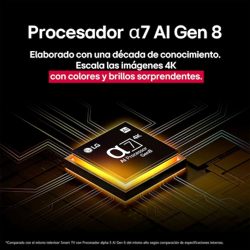 Pantalla LG 75 Pulgadas 4K Qned Ai Qned82