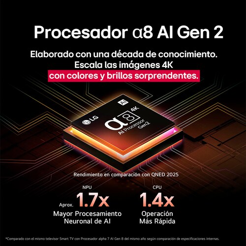 Pantalla LG 75 Pulgadas 4K Qned Ai Qned92