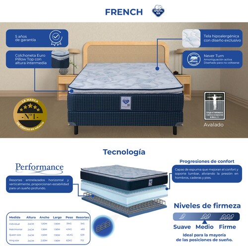 Colchón Queen Size Spring Air French