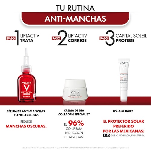 Kit Vichy Liftactiv Specialist B3