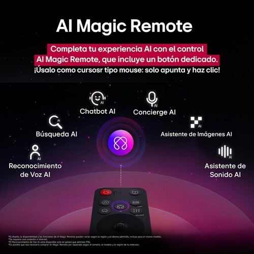 Pantalla LG 55 Pulgadas 4K Smart Tv Nanocell Ai Nano80