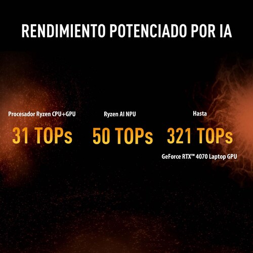 Laptop Gamer Asus Fa608Wi-Qt012W Ai Ryzen 9 32Gb Ram 1Tb Rtx4070