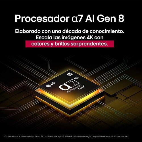 Pantalla LG 43 Pulgadas 4K Uhd Ai Ua75 4K Smart Tv