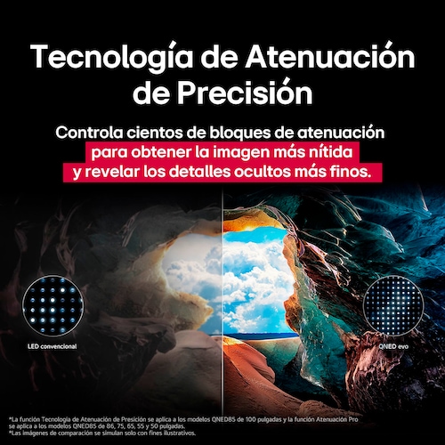 Pantalla LG 100 Pulgadas 4K Qned Ai Qned86