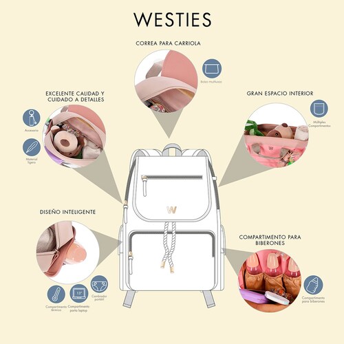 Pañalera Backpack Westies para Mujer
